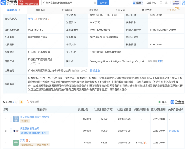 日斗配资 润建股份等成立新公司，含AI及物联网业务