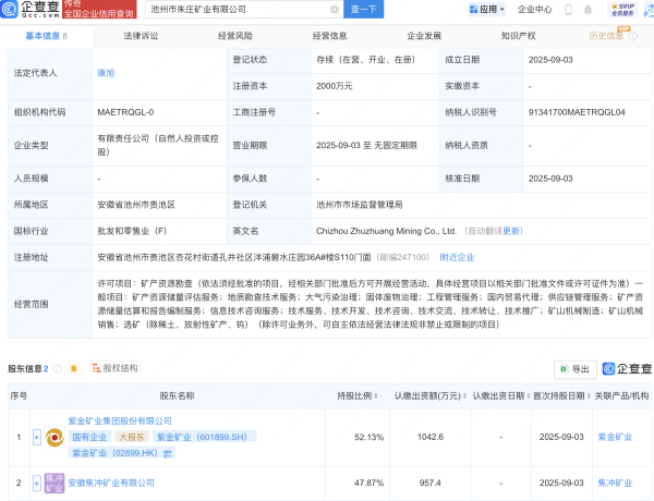 宝尚配资 紫金矿业等成立新公司，含矿产资源储量评估业务