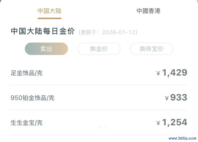 图：周生生1月12日金价