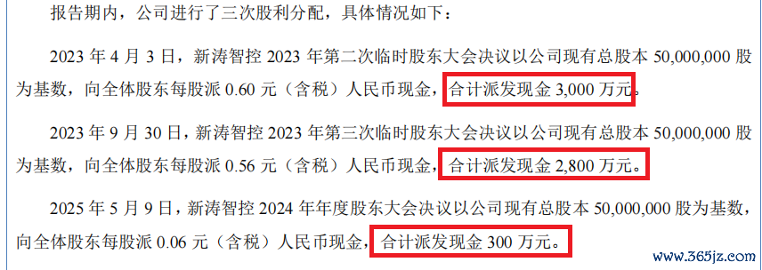 来源：招股书
